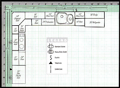 Kitchen Design Floor Plans on Delta Cabinetry Of New Orleans